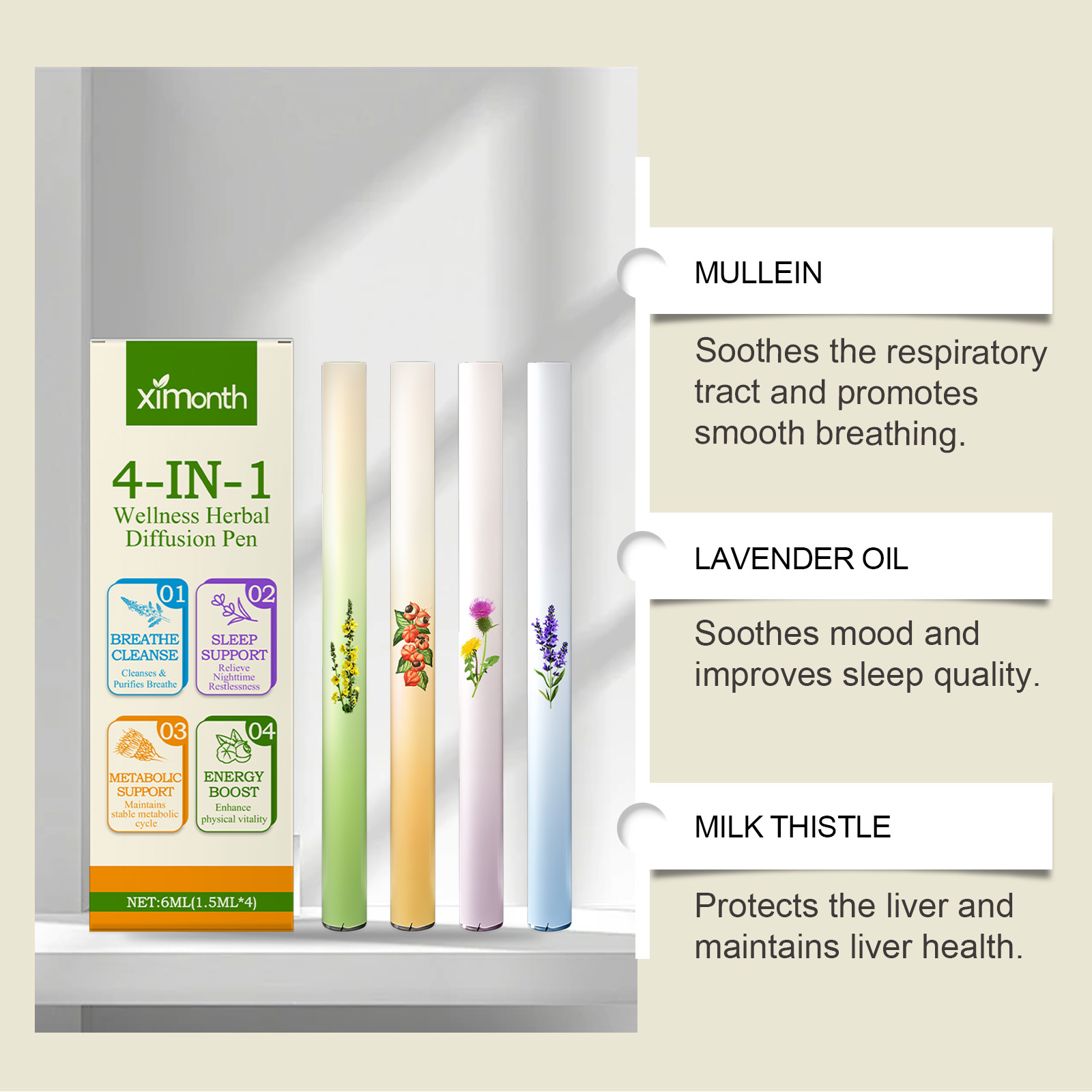 4 In 1 Herbal Energy Combo Sti - đánh giá và giá Herbal Wellness