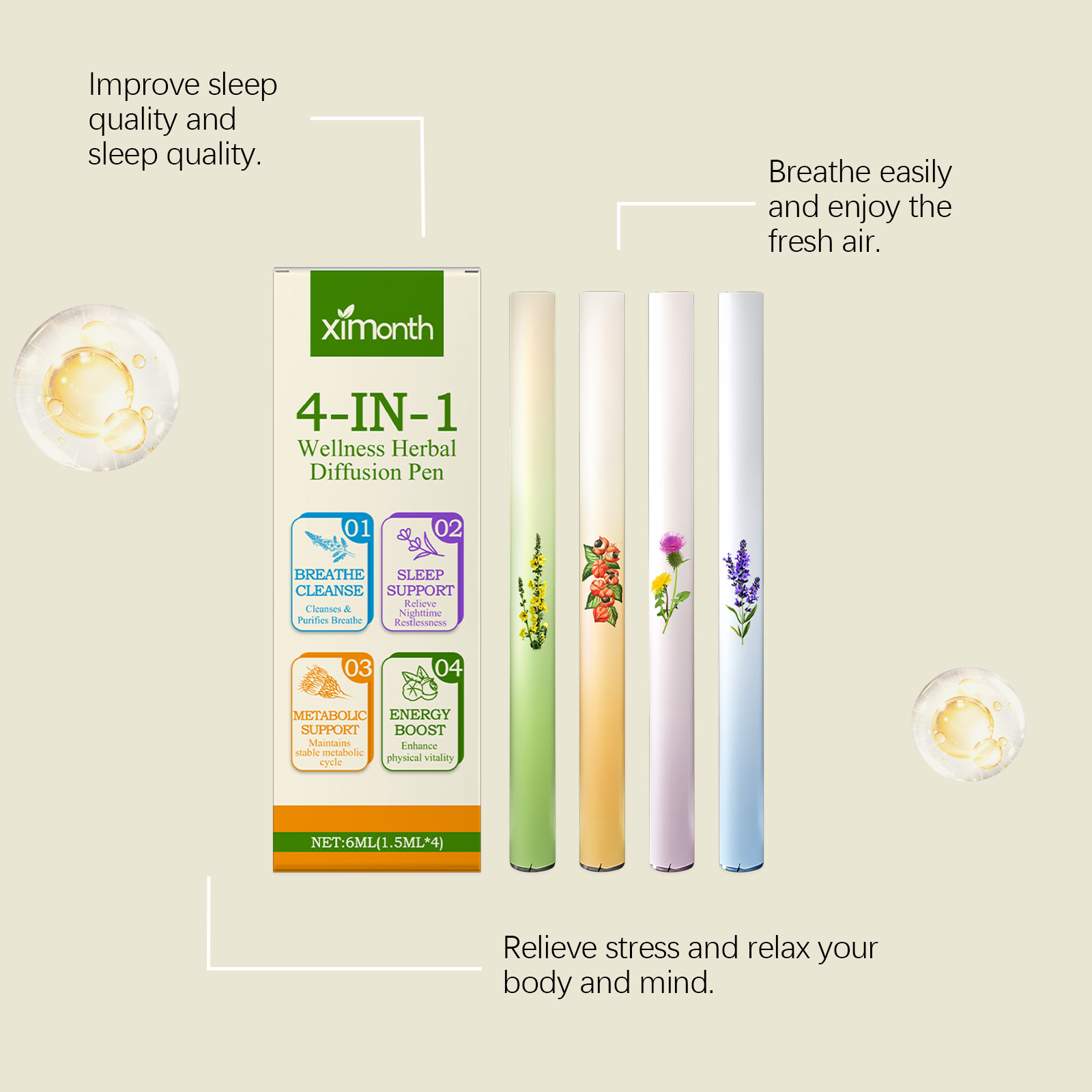 4 In 1 Herbal Energy Combo Sti - đánh giá và giá Herbal Wellness