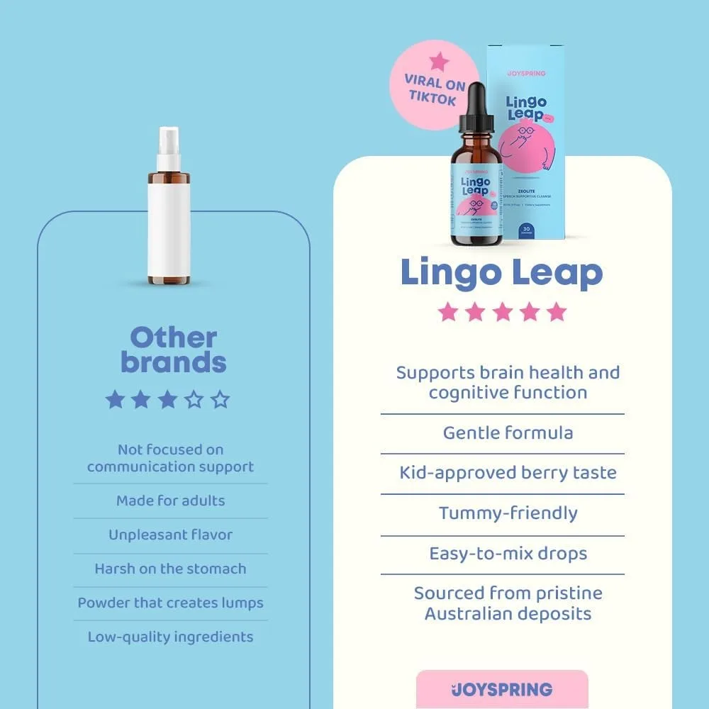 Lingo Leap Drops - Herbal Focu - đánh giá và giá Ginkgo Biloba Extract