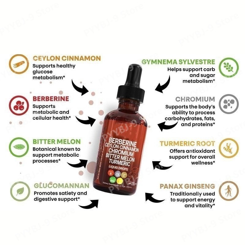 Berberine Chromium Turmeric Gi - đánh giá và giá Herbal Wellness Liquid