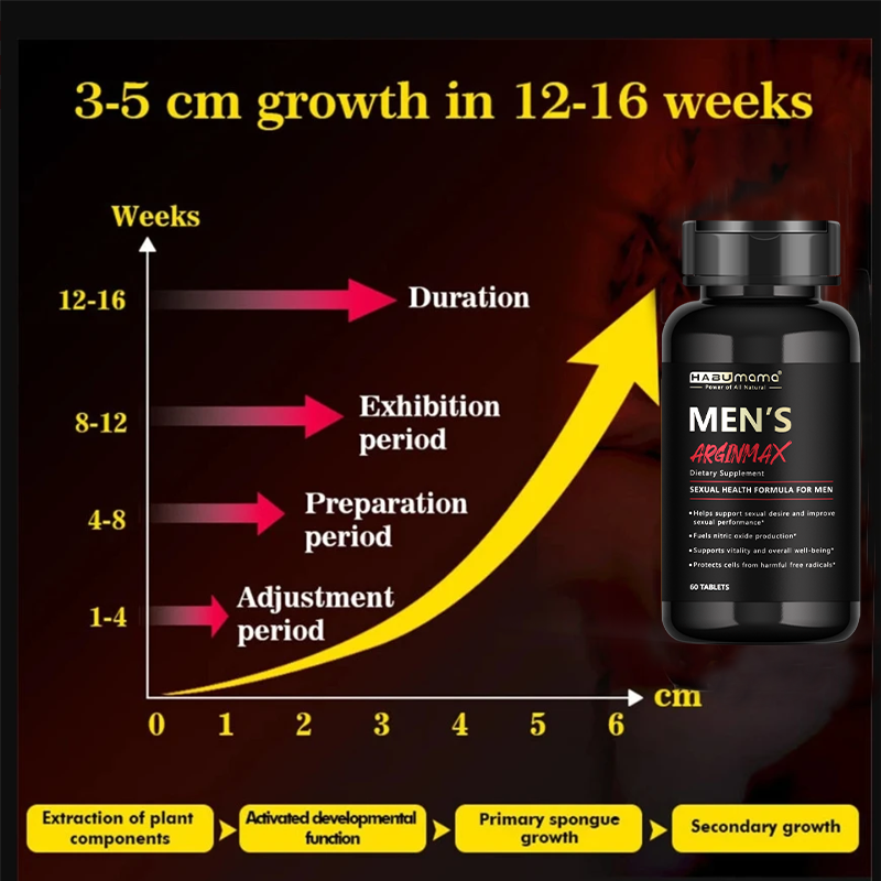 American Ginseng Capsule 60 Ta - đánh giá và giá Ginkgo Biloba Extract