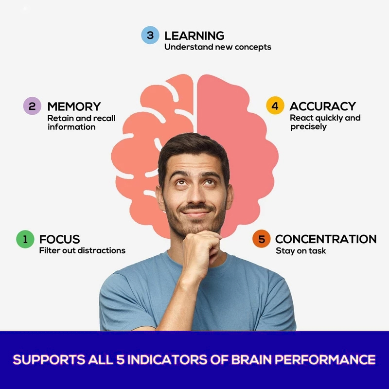 Ginkgo Biloba 5000mg Supplemen - đánh giá và giá Ginkgo Biloba Extract