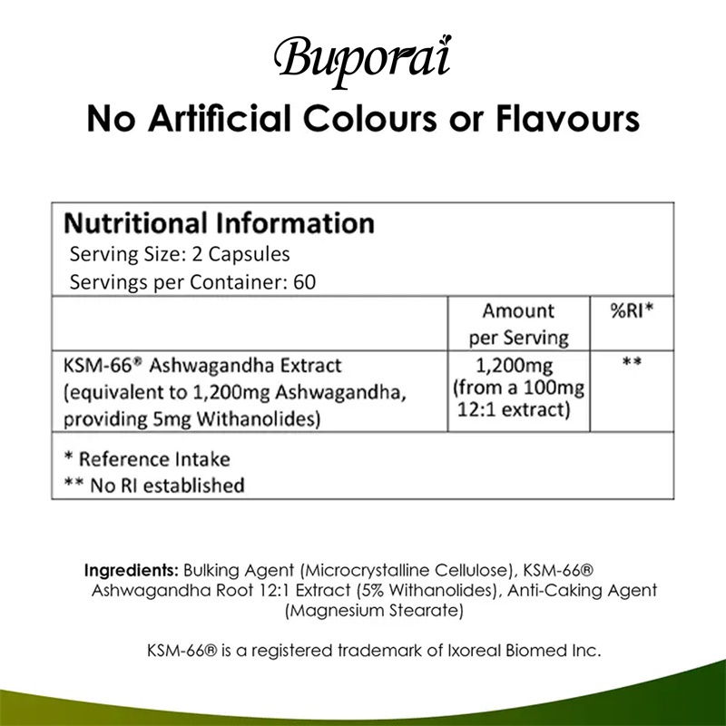 Ashwagandha KSM-66 1200mg - Su - đánh giá và giá Ginkgo Biloba Extract